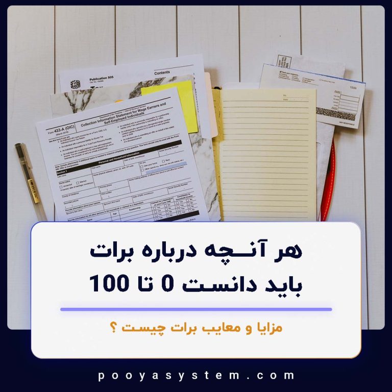 برات