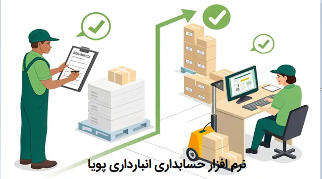 نرم افزار حسابداری انبارداری برای مدیریت انبار